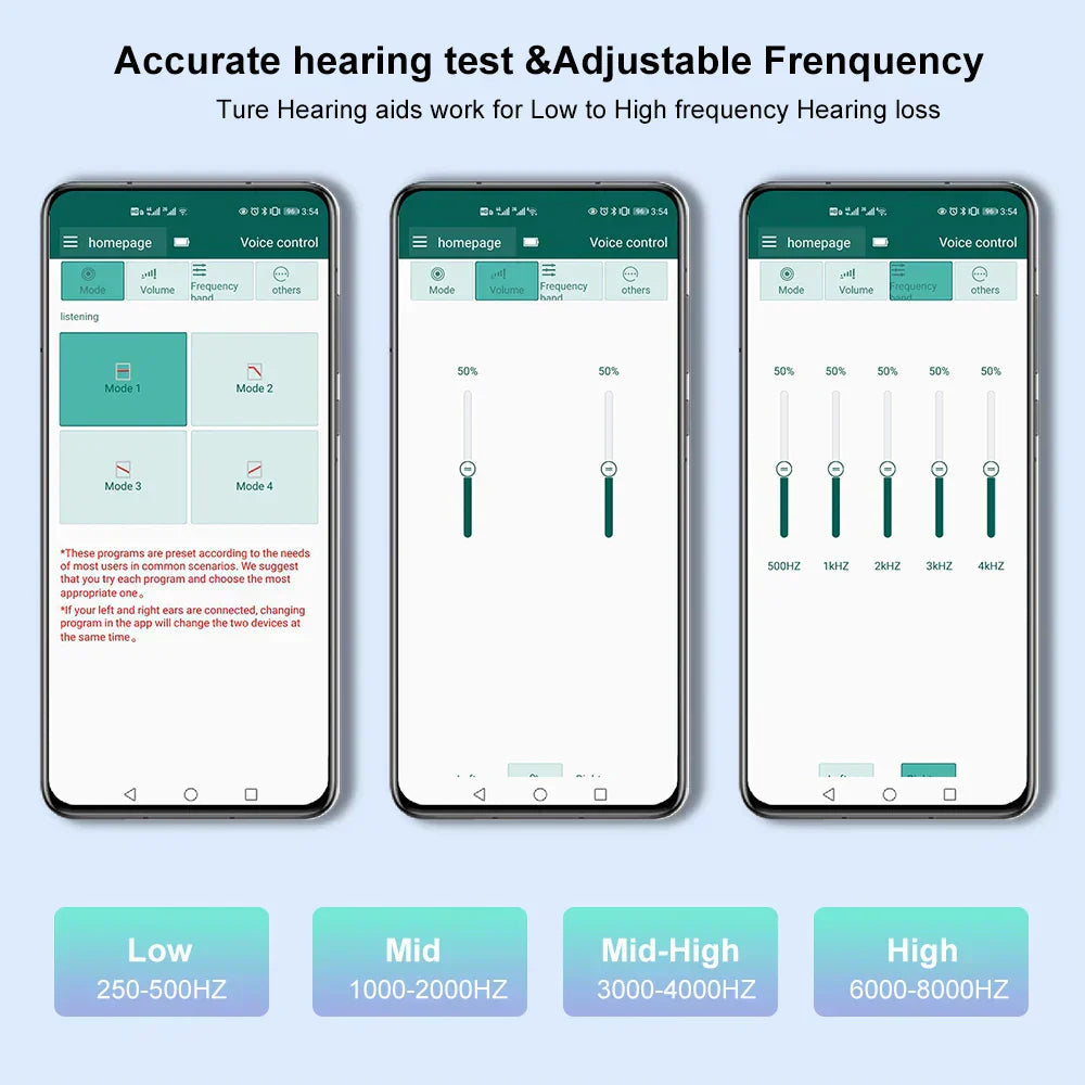 🌸💰 Save Big –TIWORLD™ Hearing Aid 🌐🎧 – Clear Sound, Noise Reduction, AI Translation Option 🐷